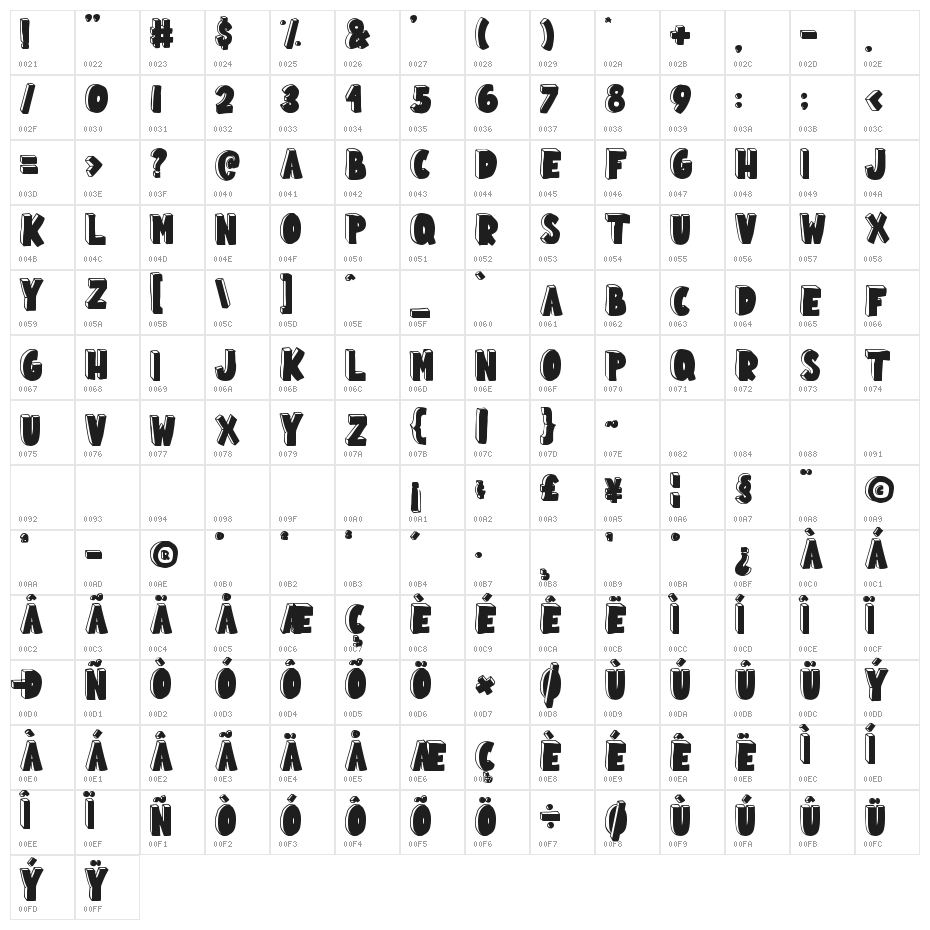 School Mania Character Map