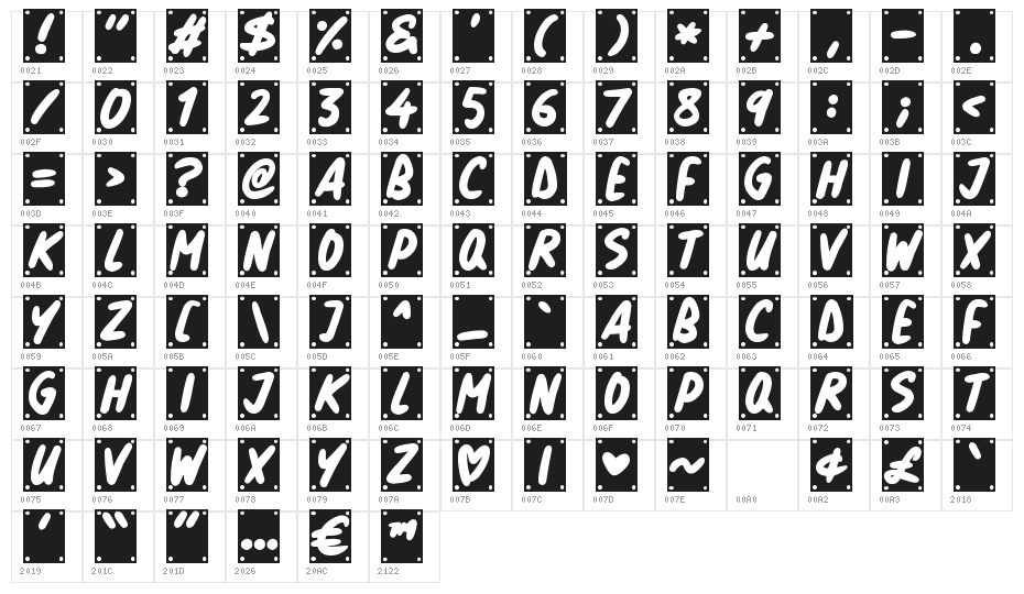School Play Character Map
