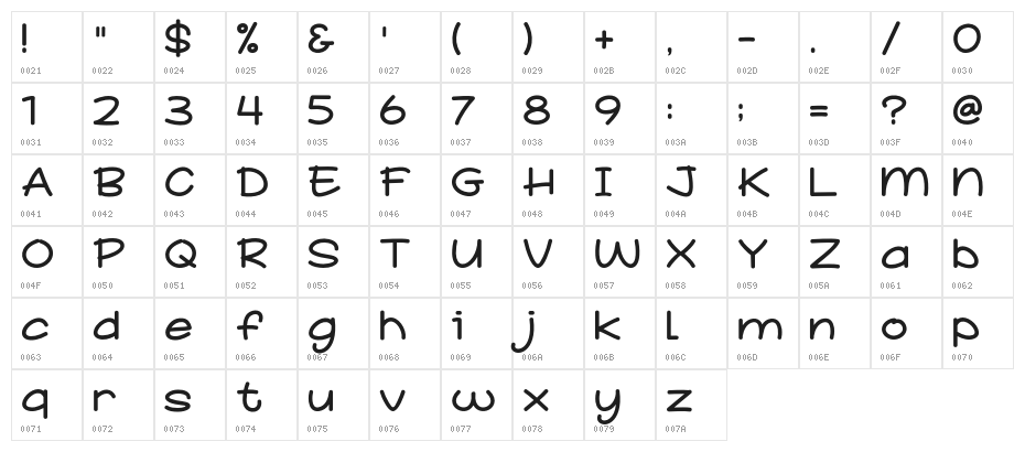 School Story Character Map