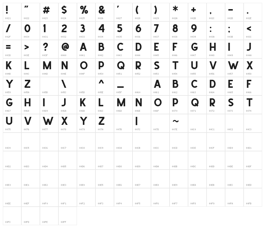 School Times Character Map