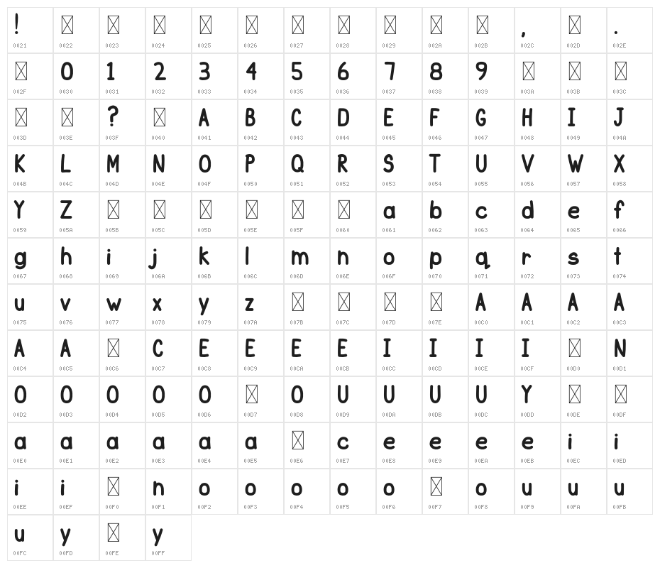 School Yard Character Map