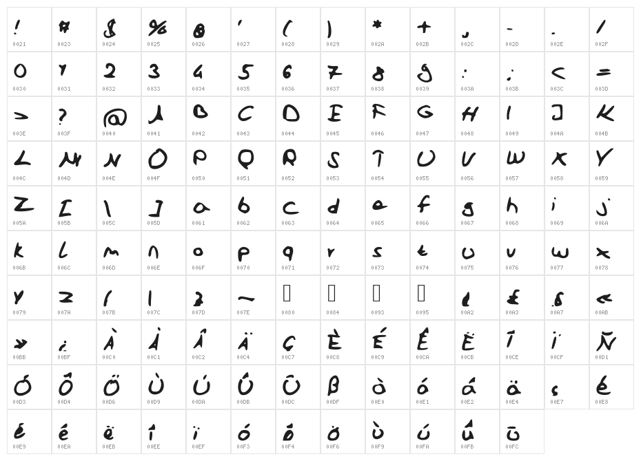 SchoolFont Character Map
