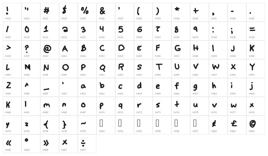 SchoolGirlVH Regular Character Map