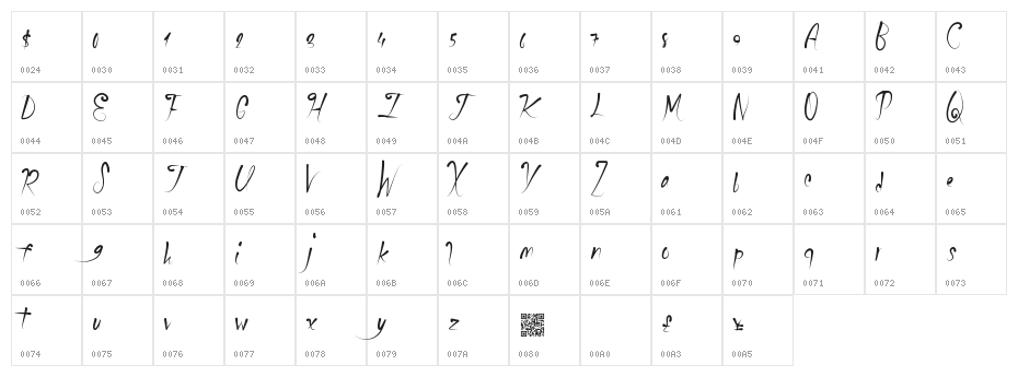 SchoolParty Character Map