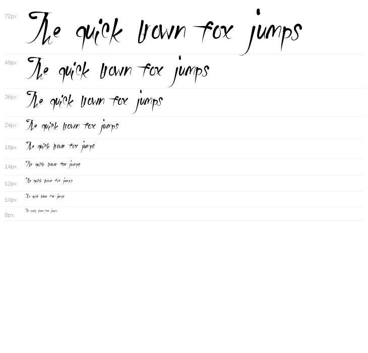 SchoolParty Waterfall