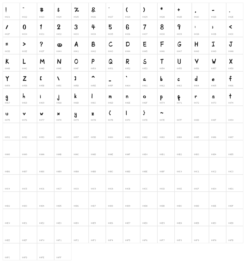 SchoolRules Character Map