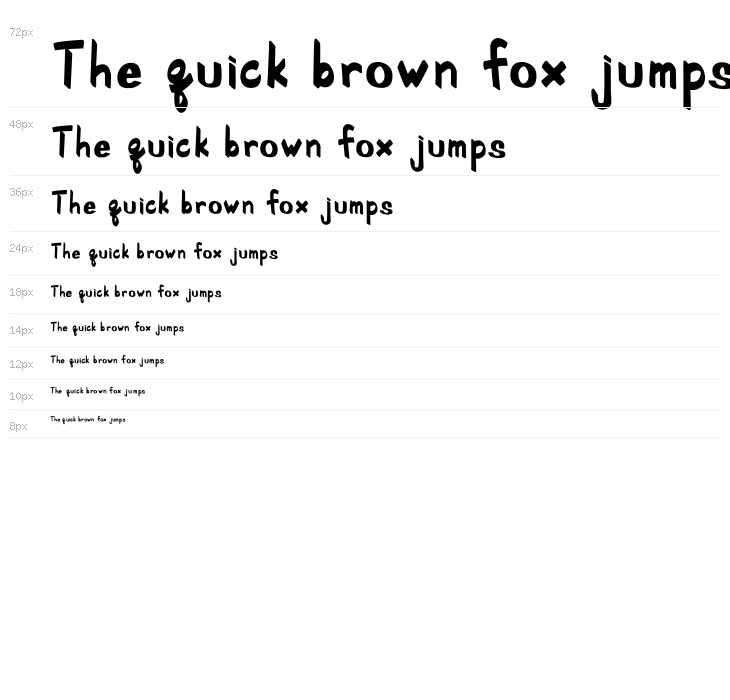 SchoolRules Waterfall