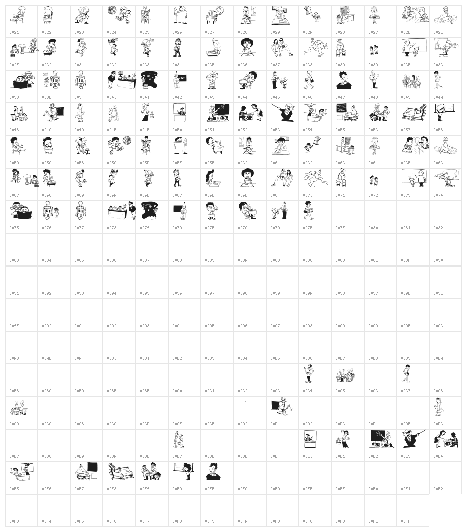 SchoolStuff Character Map