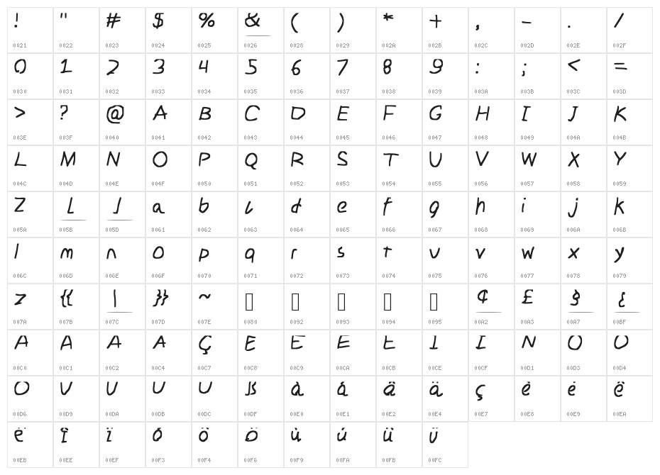 School_Daze Character Map