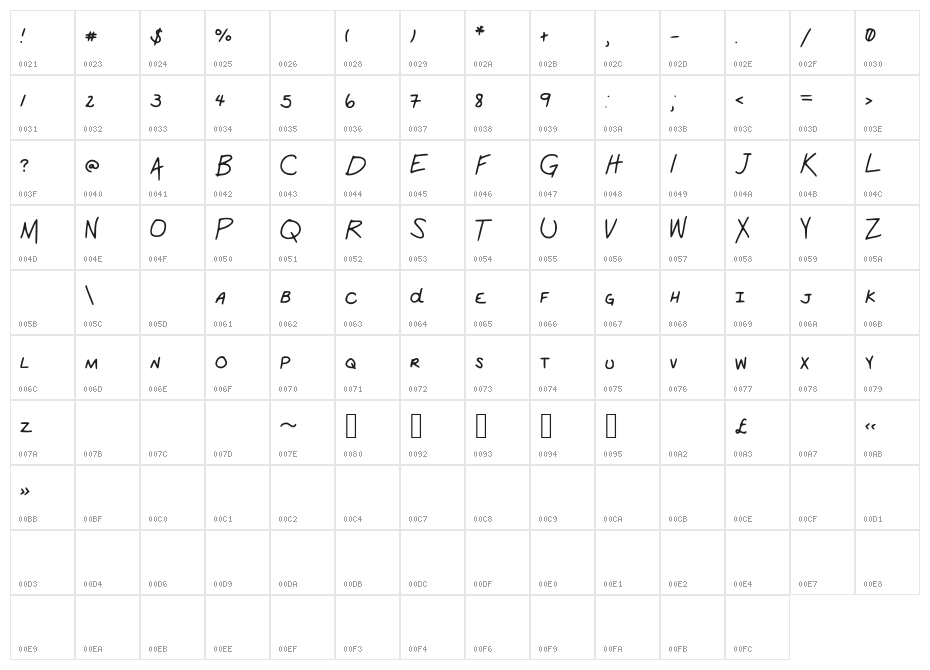 School_Work Character Map