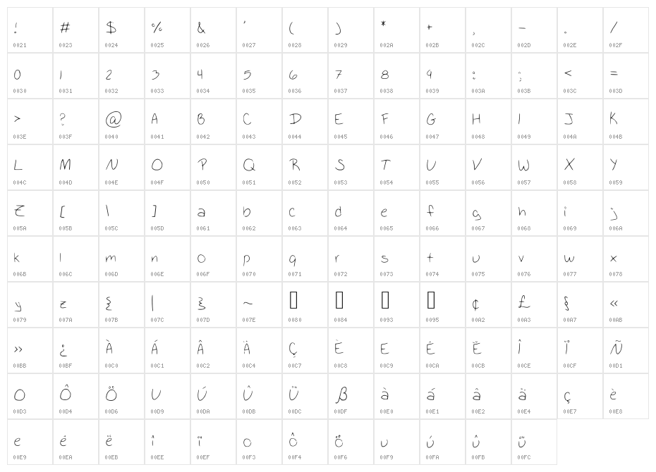 School_Writing Character Map
