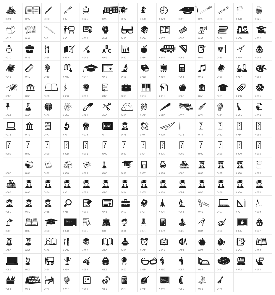 School Character Map