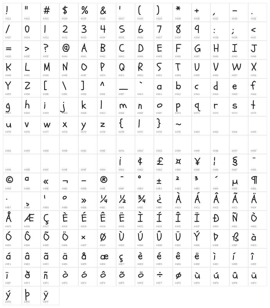 Schoolbell Character Map