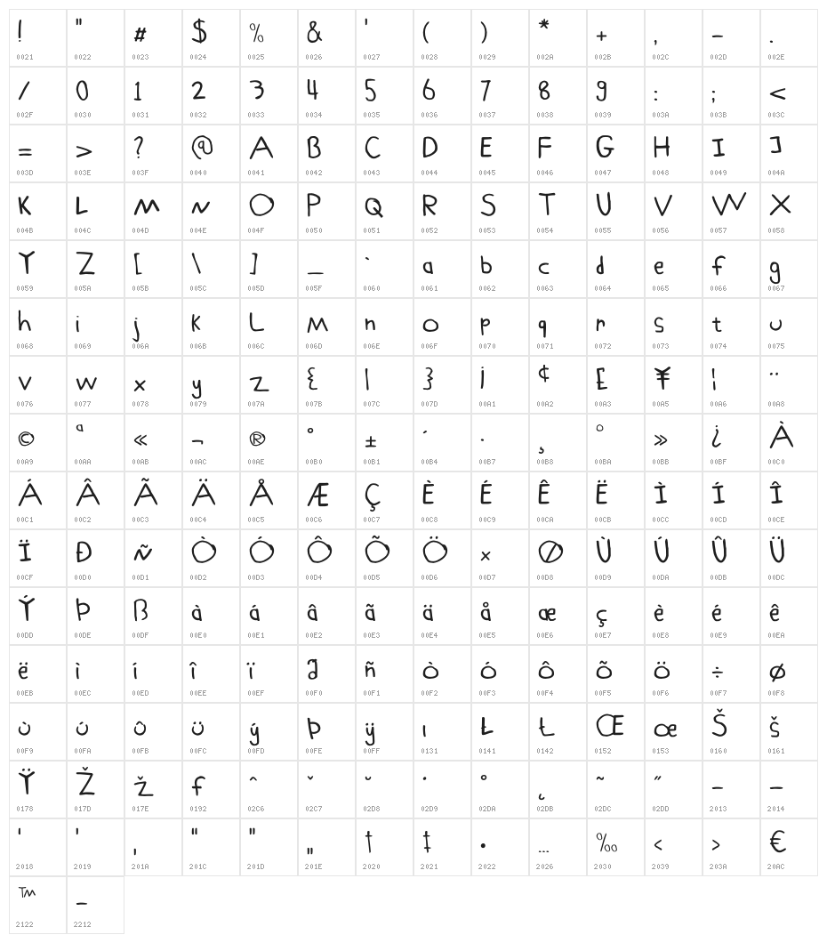 Schoolboy Sam Regular Character Map