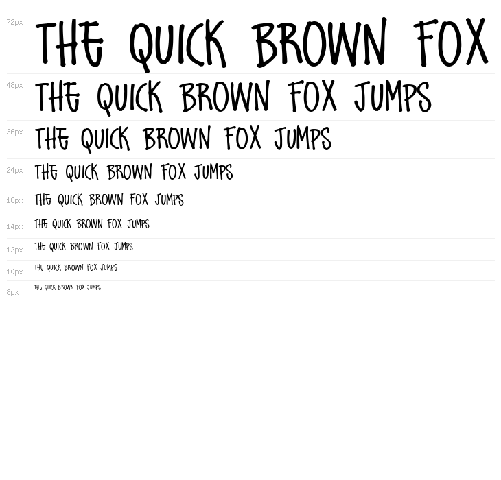 Schoolbully Waterfall