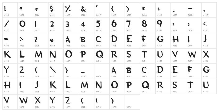 Schooldaze Character Map