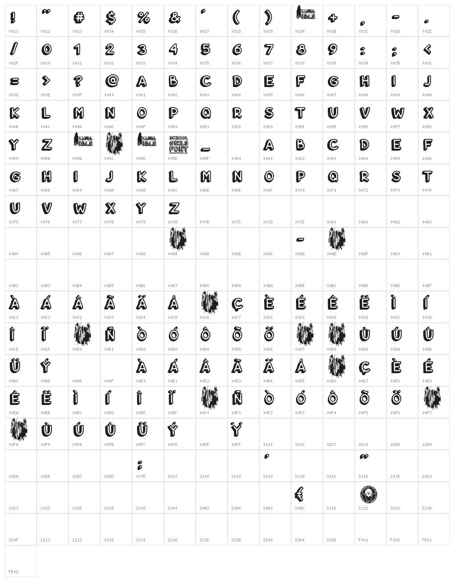 Schoolgirls Character Map