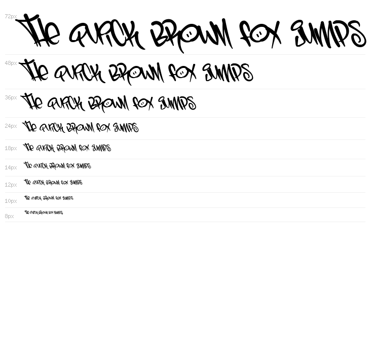 Schoolin Personal Use Waterfall