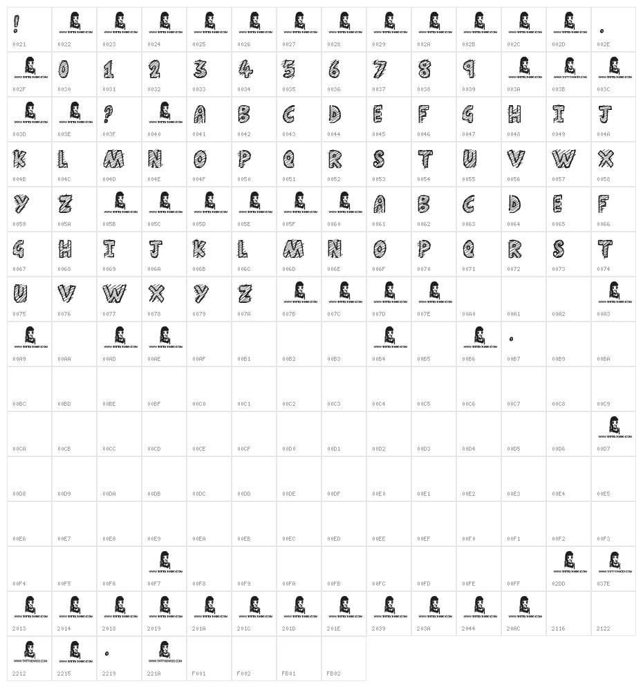Schools Out!!! Character Map