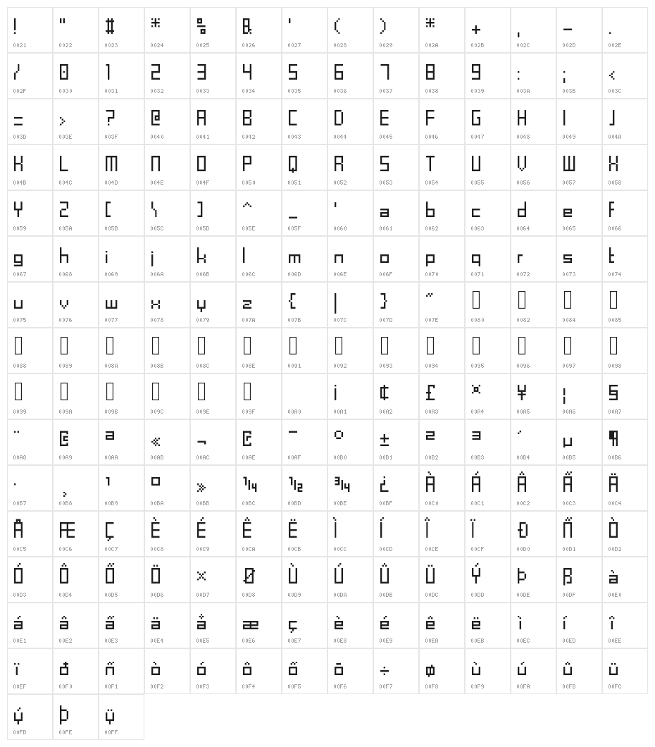 SchoonSquare Character Map