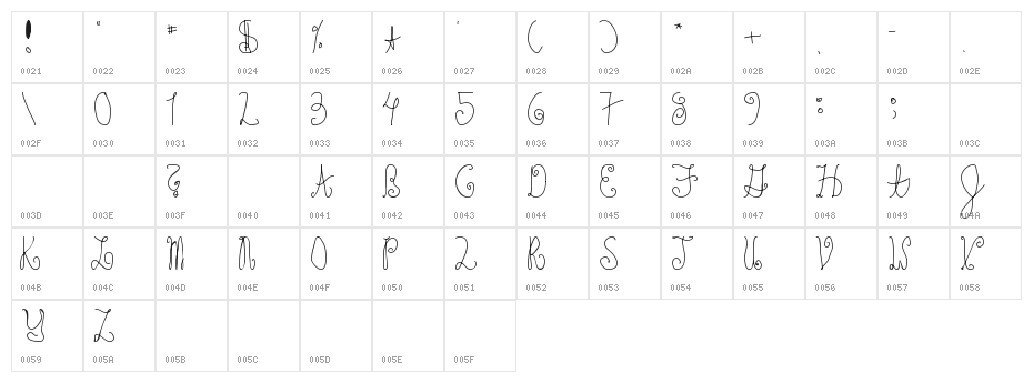 Schosszeit1 Character Map