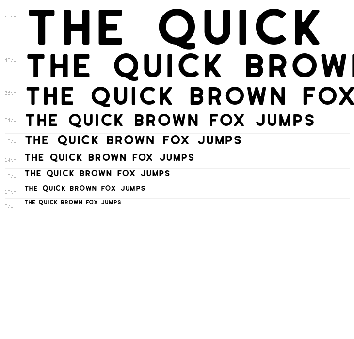 SchrambergSans Waterfall