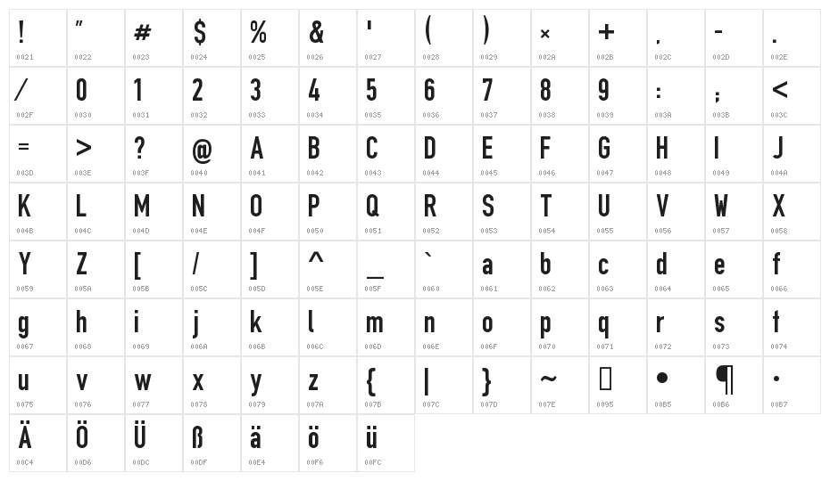 Schraubenkiste Character Map