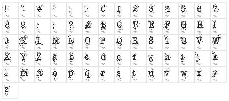 Schreibmaschine Character Map
