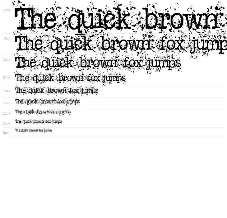 Schreibmaschine Waterfall