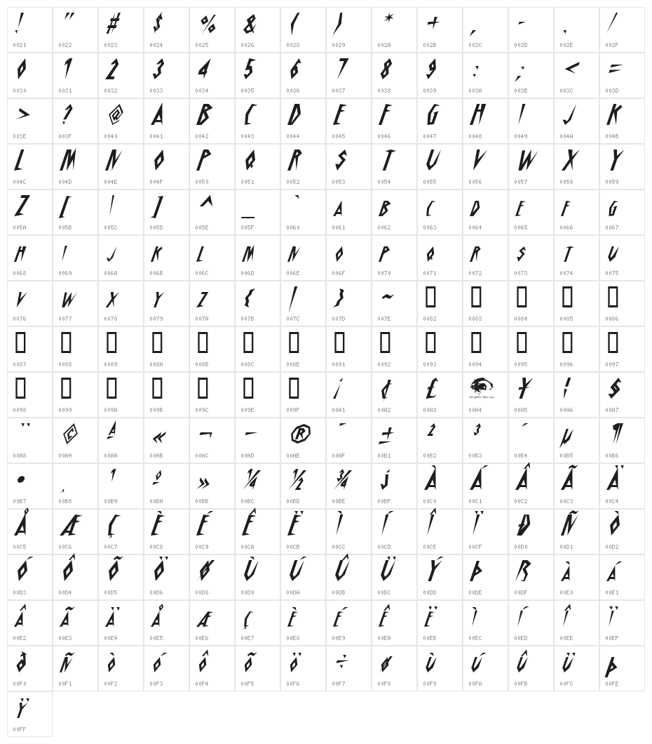 Schrill AOE Oblique Character Map