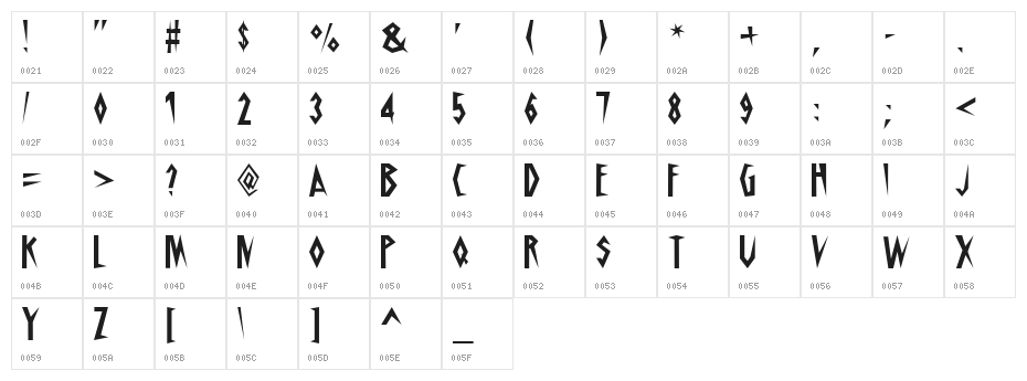 Schrill Character Map