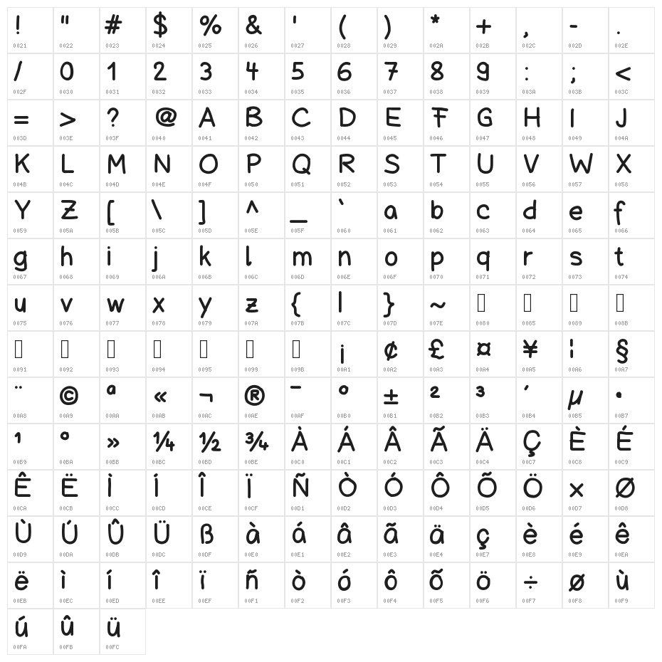 SchuboiseHandwrite Character Map