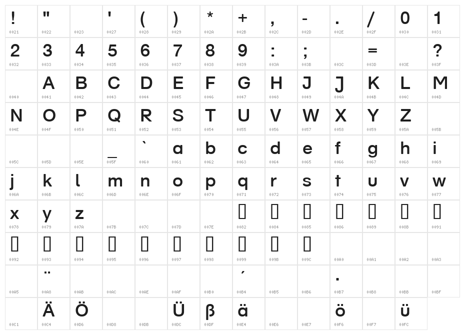 SchulVokalDotless Character Map