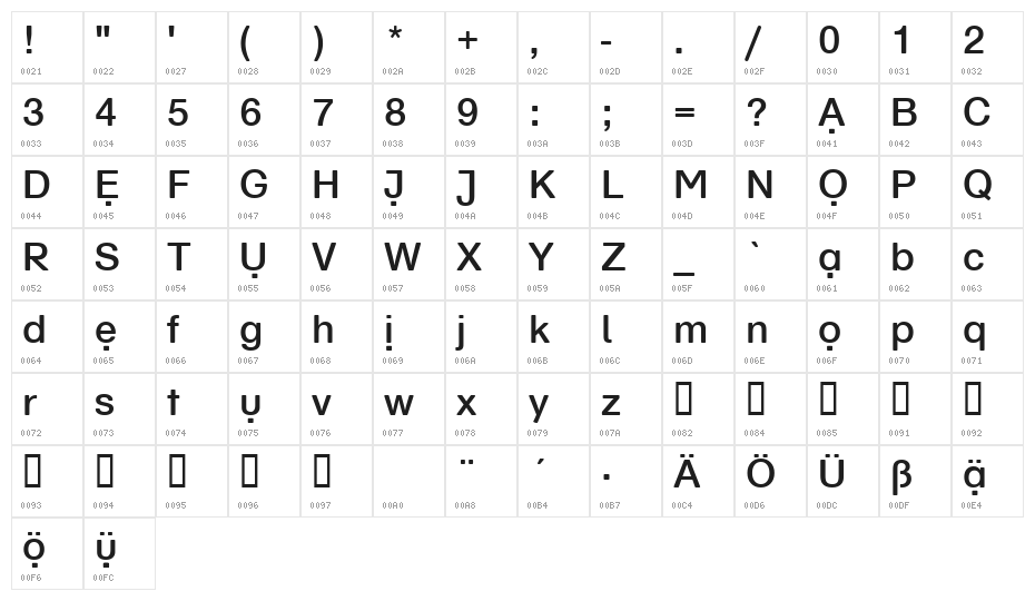 SchulVokalDots Character Map