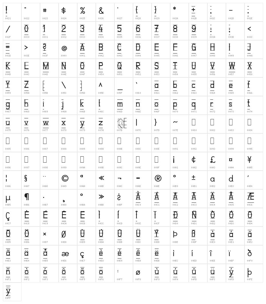 Schulfibel Nord Linie 2 Character Map