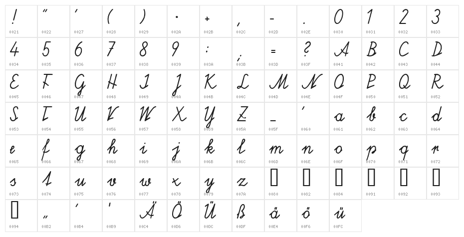 Schulschrift95  Normal Character Map