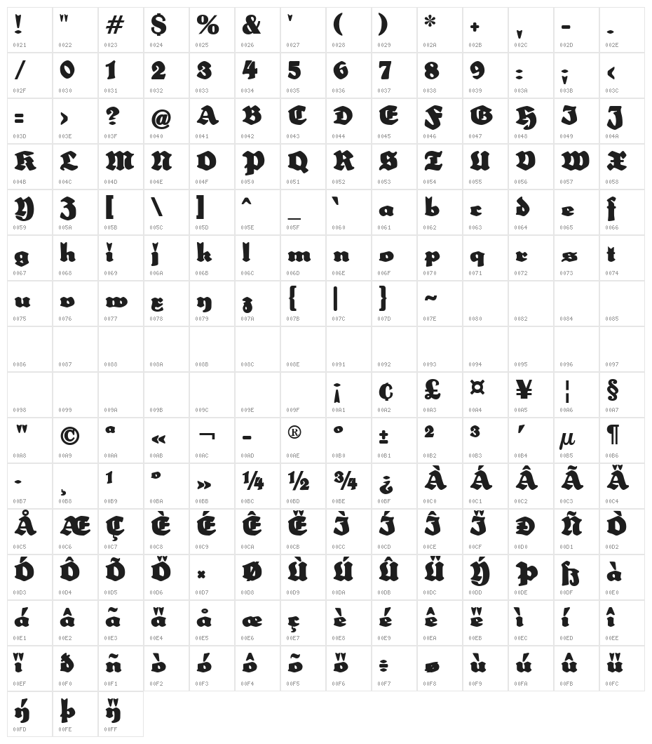 SchulzeWerbekraft Character Map