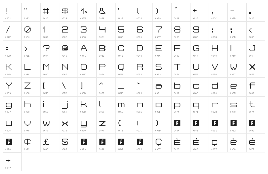 Schutzgitterhaus-Grotesk NBP Regular Character Map