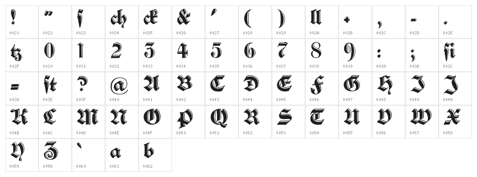 SchwabachDeko Character Map