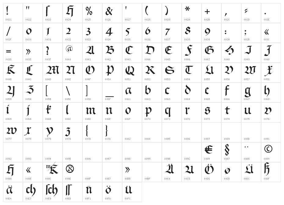 Schwabach Character Map