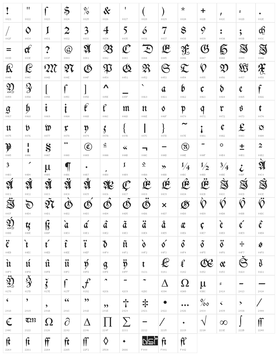 Schwabacher Character Map