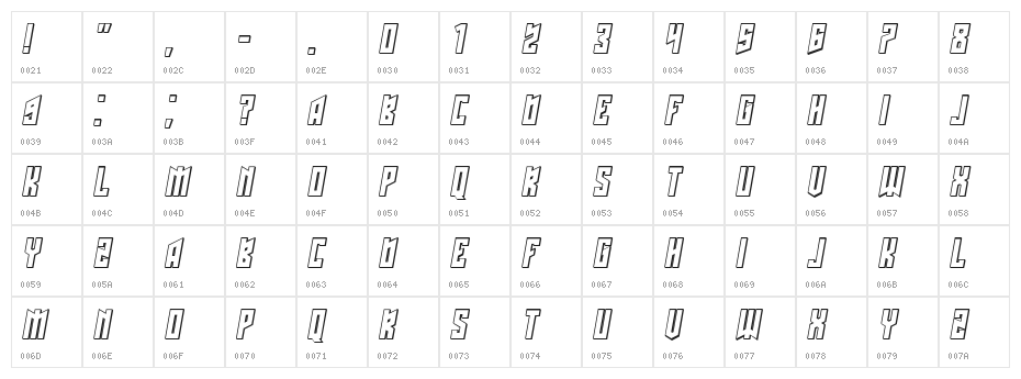 Schwachsinn 3D Italic Character Map