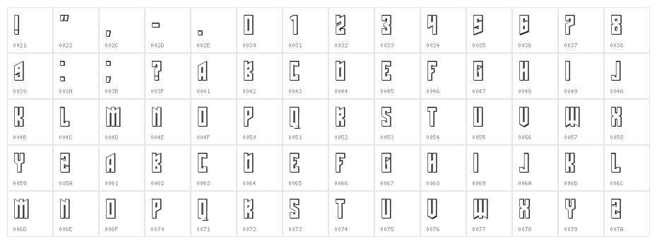 Schwachsinn 3D Regular Character Map