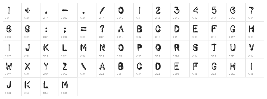 Schwarz Character Map