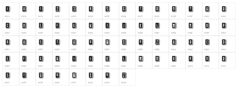 Schwarzenberg Capitals Negative Regular Character Map