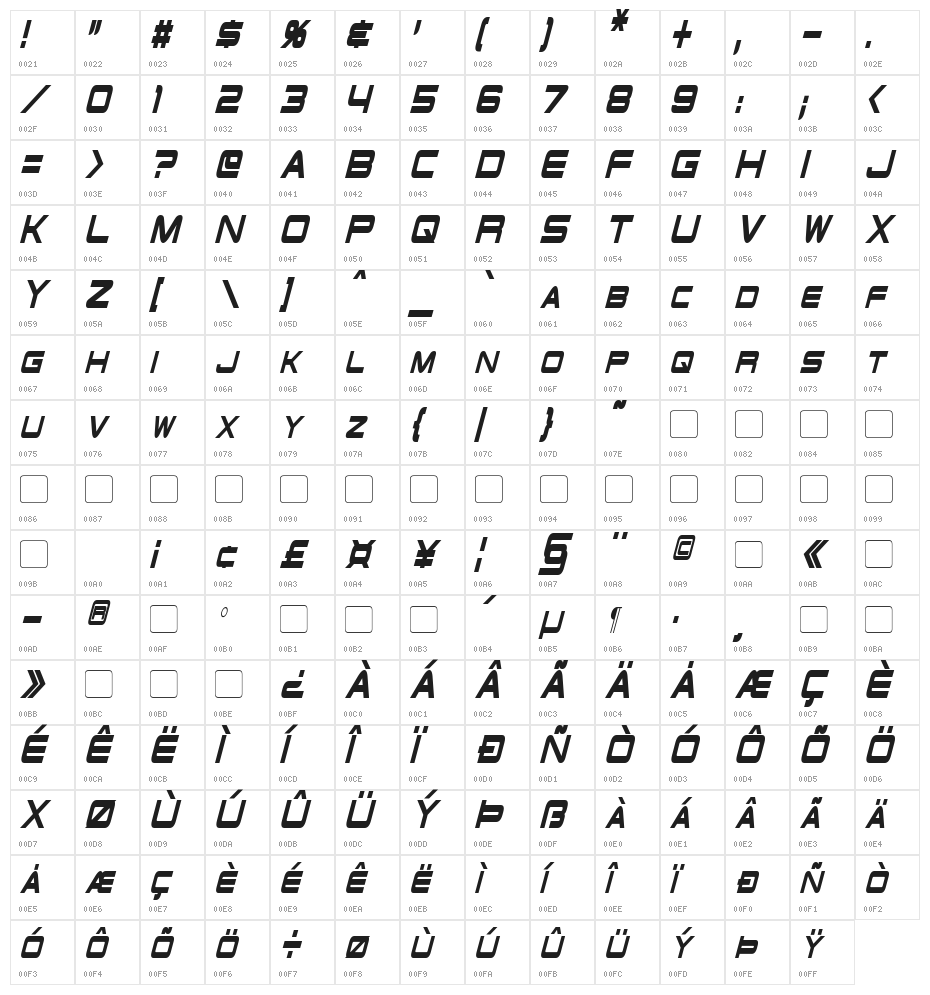 Schwarzenegger Condensed Italic Character Map
