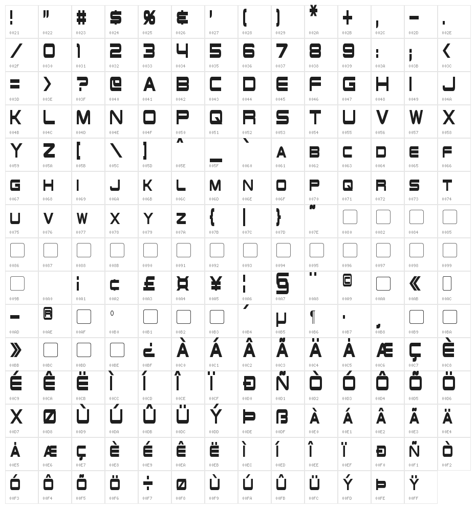 Schwarzenegger Condensed Character Map