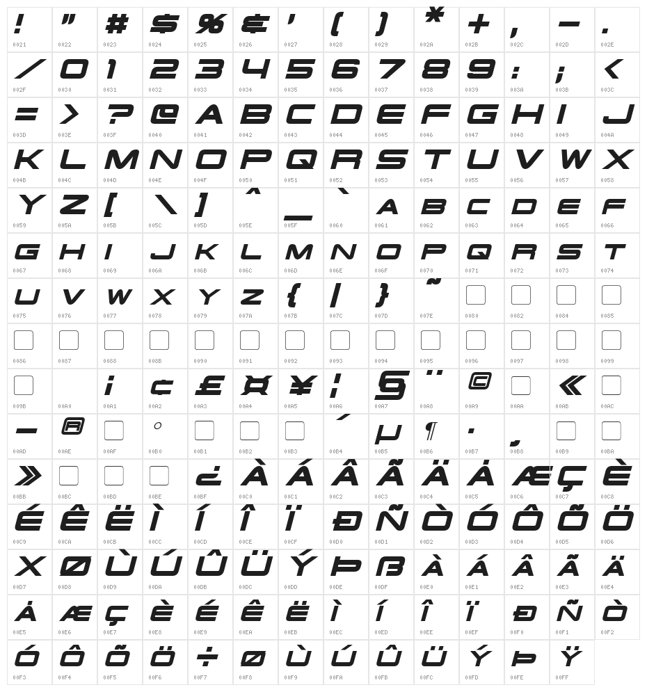 Schwarzenegger Italic Character Map