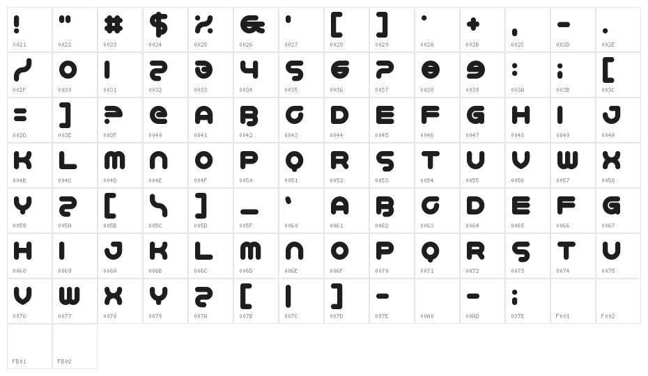 Schweiz Character Map