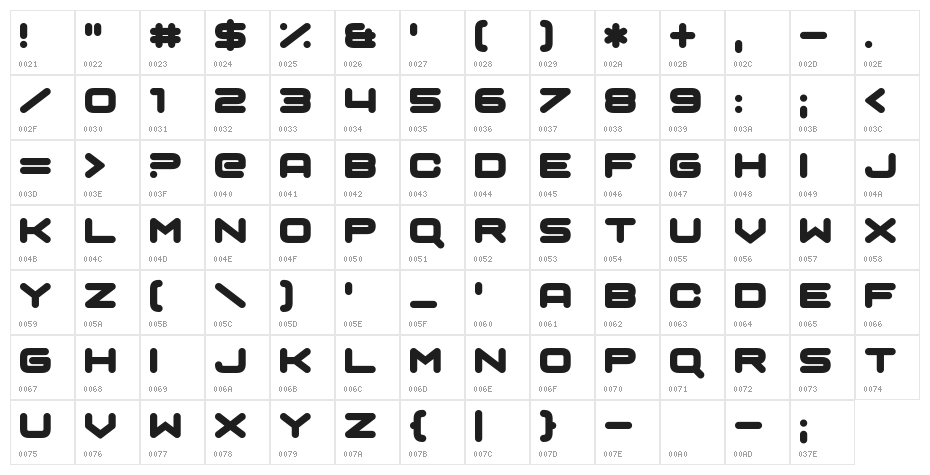 Sci Auralieph Character Map